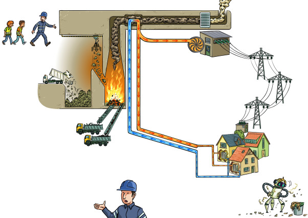 page 18 et 19-chapitre 5-l'usine d'incineration-ter